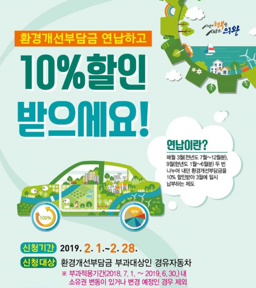 ▲ 의왕시, 경유차 환경개선부담금 연납 신청 접수 안내 포스터. / 자료제공=의왕시