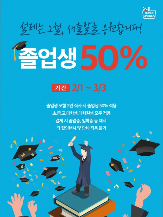 / 세븐스프링스 제공 @머니S MNB, 식품 외식 유통 · 프랜차이즈 가맹 & 유망 창업 아이템의 모든 것