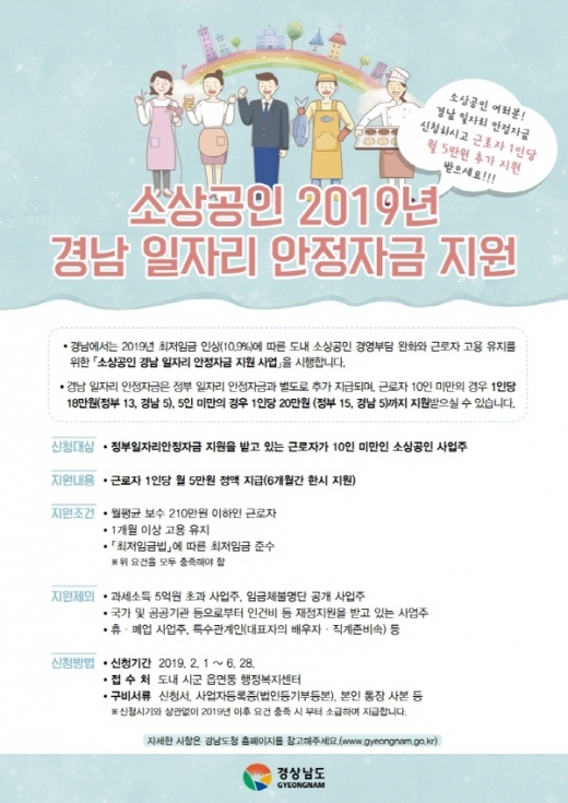 경남도는 올해 도내 소상공인 사회안전망 구축 지원을 위해 1인 자영업자 고용보험료 지원하고 노란우산공제 희망장려금 지원, 소상공인 경남 일자리 안정자금 등 3개 사업을 시행한다./사진제공=경남도