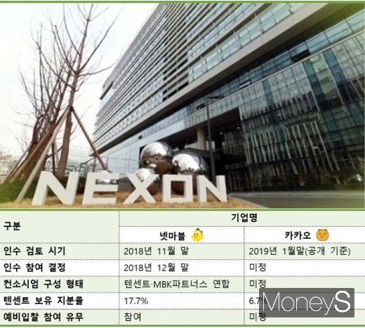 /표=채성오 기자