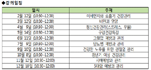 화성시 여울보건지소, '2019 시민건강특강' 시작