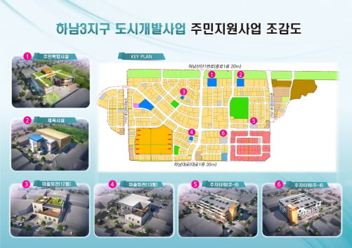 ▲하남 3지구 도시개발사업 조감도