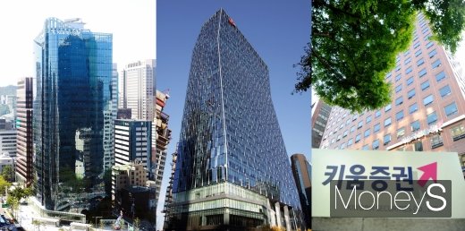 (왼쪽부터) 하나금융, SK텔레콤, 키움증권/사진= 각사