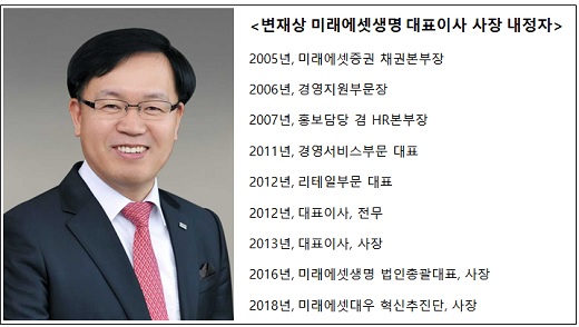변재상 미래에셋대우 사장, 미래에셋생명 대표로 이동
