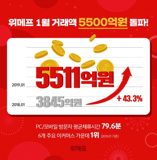 @머니S MNB, 식품 외식 유통 · 프랜차이즈 가맹 & 유망 창업 아이템의 모든 것