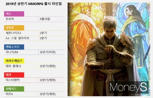 /그래픽=채성오 기자