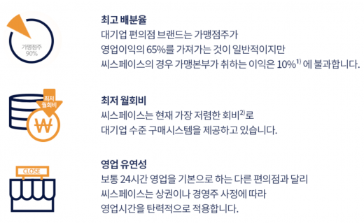 사진=씨스페이스 홈페이지 캡처