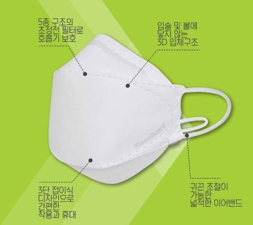 김해시에서 보급하는 미세먼지 마스크./사진제공=김해시