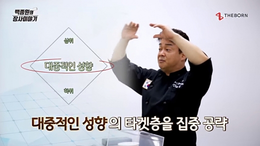 @머니S MNB, 식품 외식 유통 · 프랜차이즈 가맹 & 유망 창업 아이템의 모든 것
