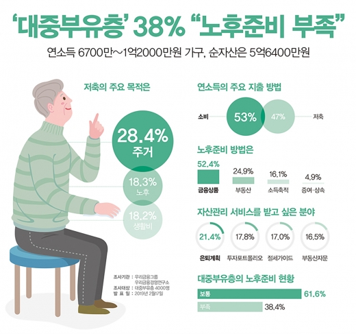 /그래픽=김민준 디자인기자