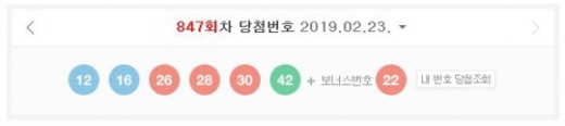 제847회 로또 당첨번호. /자료=동행복권