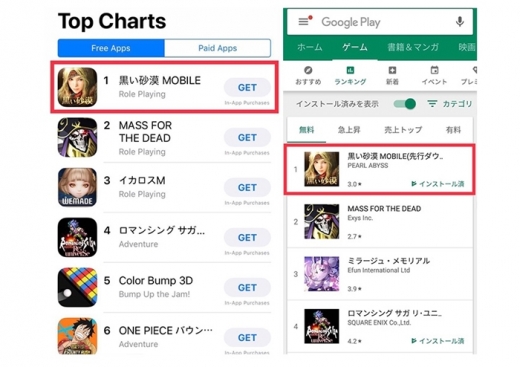 일본 애플 앱스토어와 구글플레이 인기게임 1위를 기록한 검은사막 모바일. /사진=펄어비스