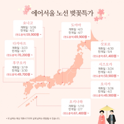 에어서울이 벚꽃놀이 시즌을 맞아 ‘벚꽃 특가’ 이벤트를 실시한다. /사진=에어서울