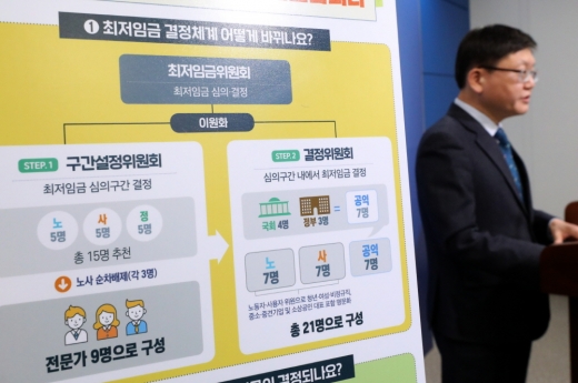 임서정 고용노동부 차관이 27일 오후 정부세종청사에서 구간설정위원회와 결정위원회로 결정체계 이원화 등이 포함된 최저임금 결정체계 개편안을 발표하고 있다. / 사진=뉴시스 강종민 기자