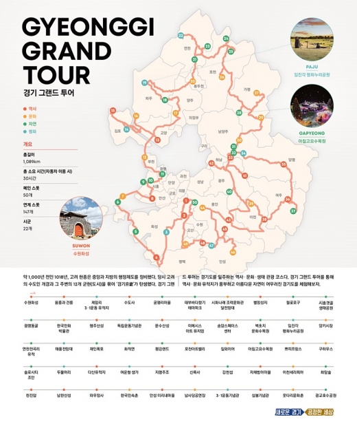 ▲ '경기 그랜드 투어' 지도. / 자료제공=경기도