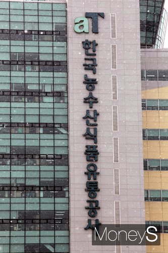 aT, 중국 원스톱 시험수출 지원사업자 모집