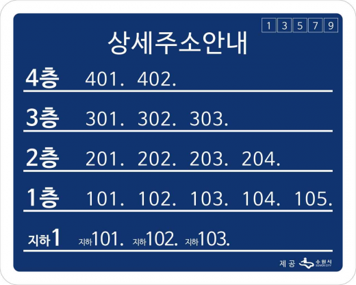 ▲ 수원형 도로명 상세주소 안내판 표준모형. / 사진제공=수원시