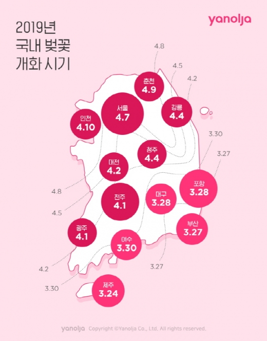 올해 전국 벚꽃 개화시기 예상도. /사진=야놀자