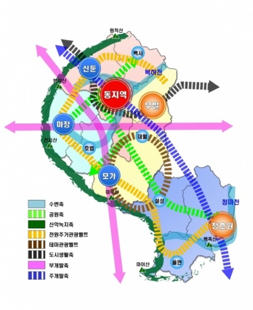 ▲이천시 공간구조구상도. / 자료제공=경기도
