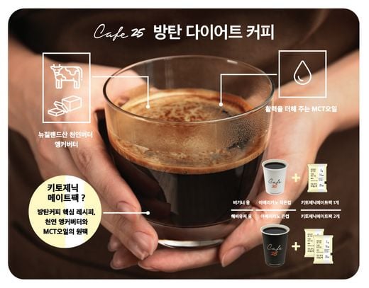 / GS25 제공 @머니S MNB, 식품 외식 유통 · 프랜차이즈 가맹 & 유망 창업 아이템의 모든 것