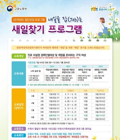 수원시, 경력단절여성 위한 '일자리 찾기 프로그램' 운영