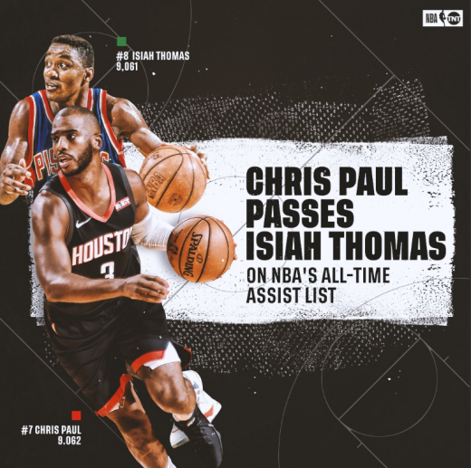 /사진='NBA on TNT' 트위터 캡처