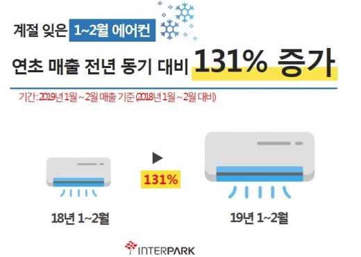 /이미지=인터파크 @머니S MNB, 식품 외식 유통 · 프랜차이즈 가맹 & 유망 창업 아이템의 모든 것