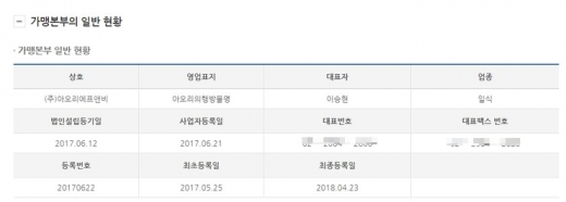 / 공정위 가맹사업거래 홈페이지 캡쳐 @머니S MNB, 식품 외식 유통 · 프랜차이즈 가맹 & 유망 창업 아이템의 모든 것