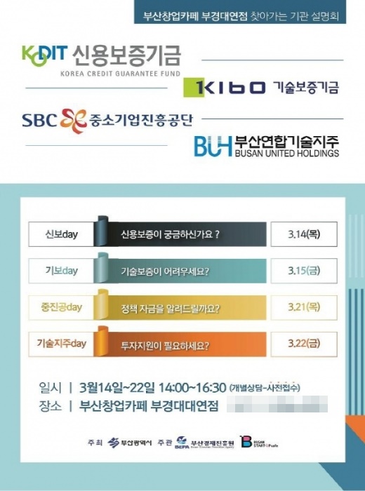 /사진제공=부산시