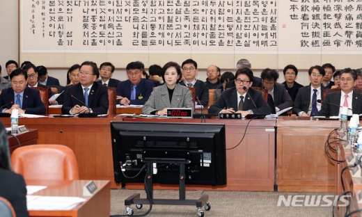 미세먼지 관련 법안 7건, 국회 본회의 통과 (속보)