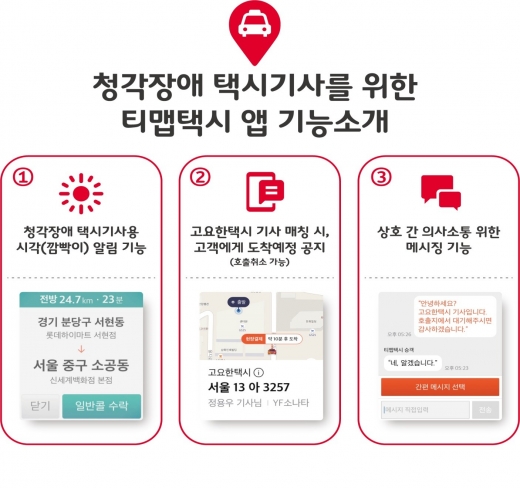 /사진=SK텔레콤