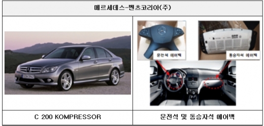 벤츠코리아 다카타 에어백 리콜. /사진=국토교통부