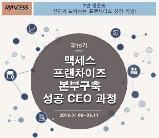 @머니S MNB, 식품 외식 유통 · 프랜차이즈 가맹 & 유망 창업 아이템의 모든 것