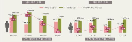 출처=서울연구원 도시정보센터