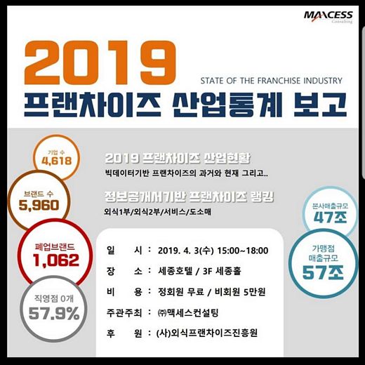 2019년 프랜차이즈 산업통계 보고 세미나, 오는 4월 3일 예정
