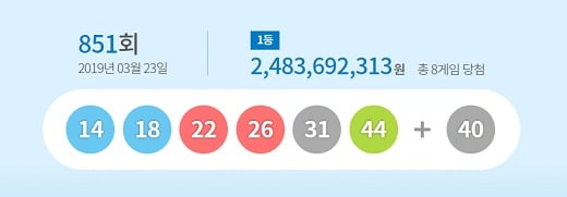 사진=동행복권 복권통합포털 홈페이지 캡쳐