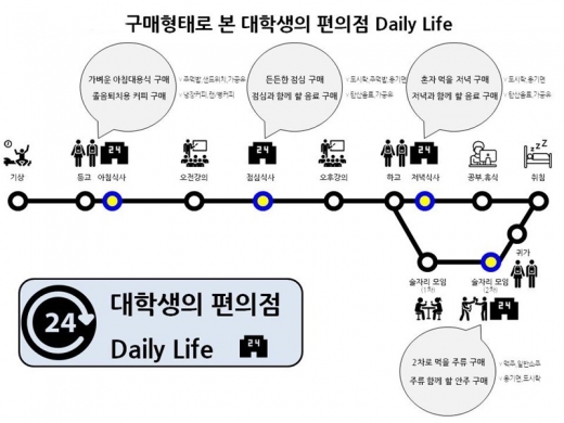 / CU 제공 @머니S MNB, 식품 외식 유통 · 프랜차이즈 가맹 & 유망 창업 아이템의 모든 것