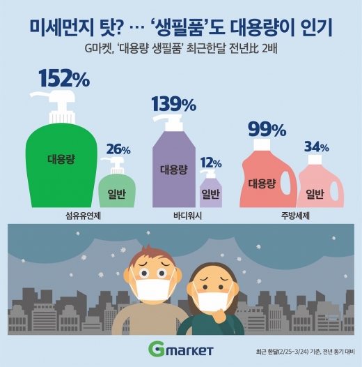 @머니S MNB, 식품 외식 유통 · 프랜차이즈 가맹 & 유망 창업 아이템의 모든 것