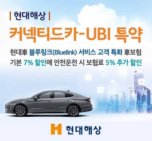 사진=현대해상