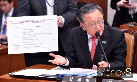 [머니S포토] 김재경, 김연철 실정법 위반 의혹 관련 의사진행발언