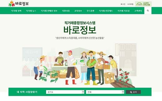 / aT 제공 @머니S MNB, 식품 외식 유통 · 프랜차이즈 가맹 & 유망 창업 아이템의 모든 것