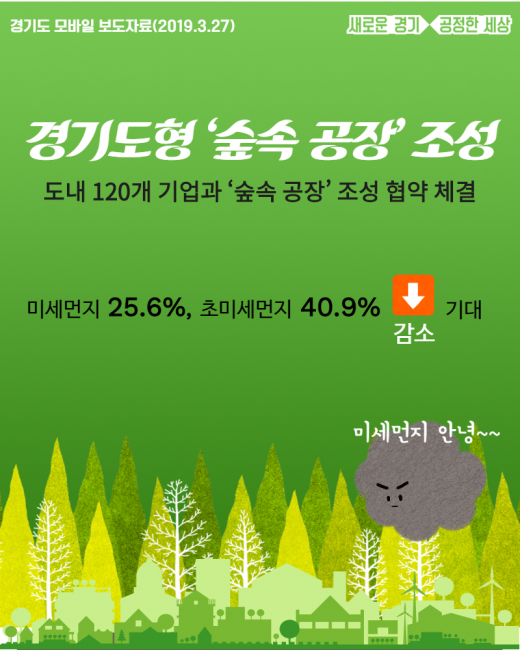 ▲ 경기도는 지난 26일 도청 제1회의실에서 도내 120개 기업대표 등 250여명이 참석한 가운데 삼성전자, 기아자동차, SK하이닉스 등 대기업과 도내 오염물질 다량 배출사업장 등 120개소와 ‘숲속공장 조성 협약’을 체결했다. / 이하 자료제공=경기도