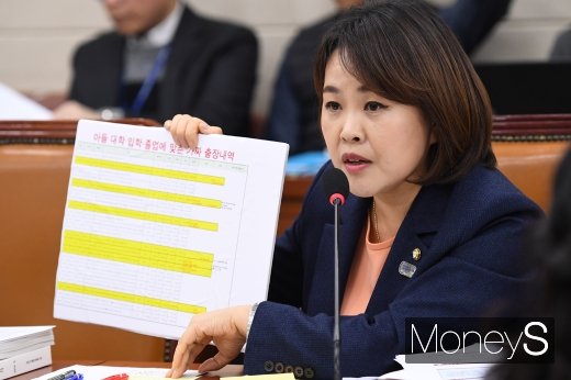 [머니S포토] 조동호 후보자 아들 유학비 관련 의혹에 대해 발언하는 송희경 의원