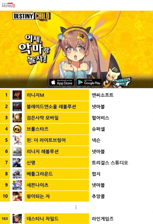 27일 구글플레이 최고매출 순위. /그래픽=채성오 기자