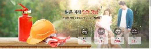 /사진제공=경상남도 소방본부