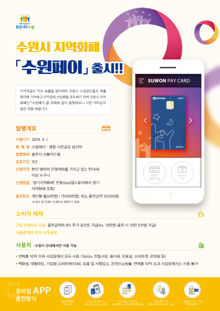 수원시 지역화폐 '수원페이'출시 안내 홍보물. / 자료제공=수원시 