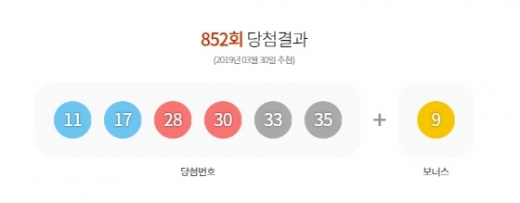 동행복권 홈페이지 캡쳐