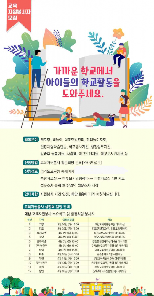  / 자료제공=경기도교육청