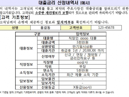 /자료=금융위원회