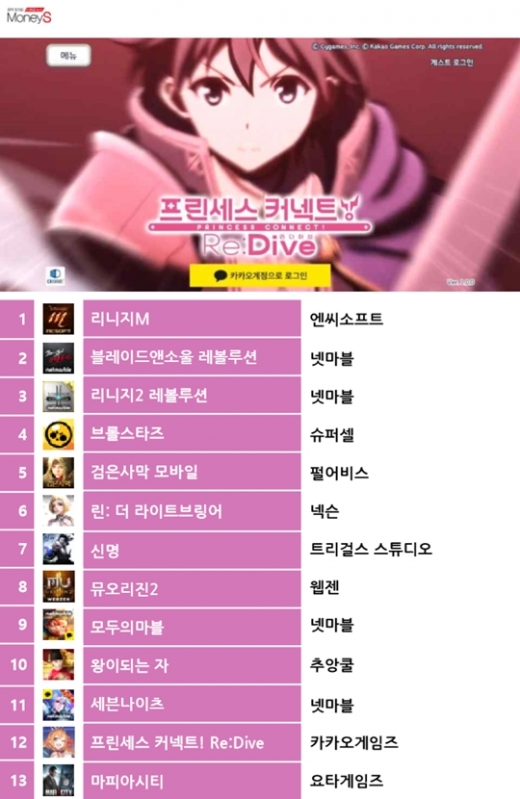 1일 기준 구글플레이 스토어 게임 매출순위. /그래픽=채성오 기자